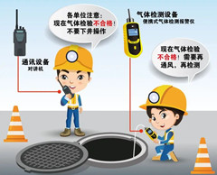 麻栗坡有限空间操作说明